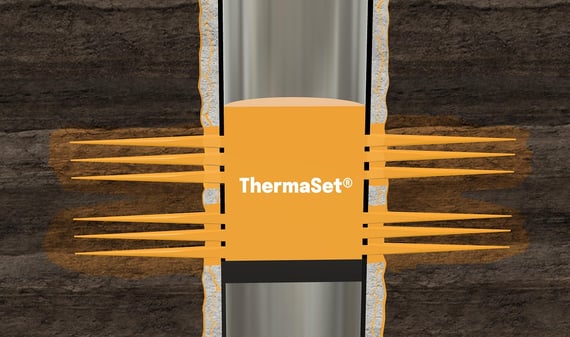 SCP before completion (1)